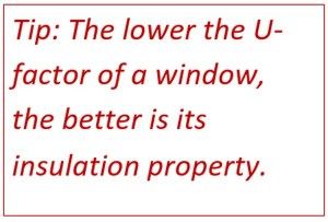 Fenesta window tips