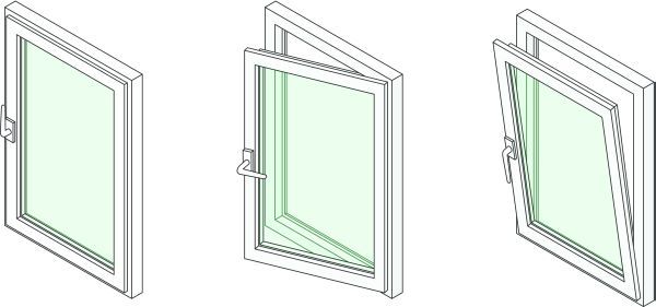 Illustrations of a window demonstrating closed, tilt-in, and side-opening positions.