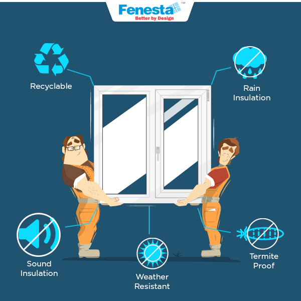 Two cartoon workers present a window, detailing its recyclable, insulated, weather-resistant, and termite-proof benefits.