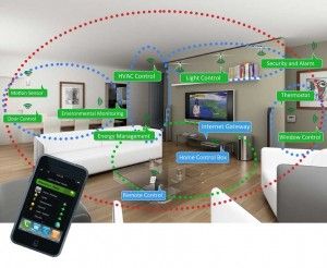 home-smart-homes.jpg